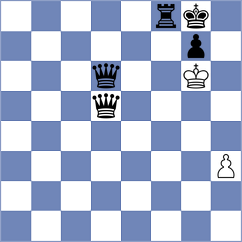 Martinez Villacreces - Gonzalez Astudillo (Chess.com INT, 2020)