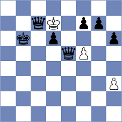 Neuber - He (Playchess.com INT, 2020)