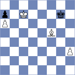 Zhang - Rego (chess.com INT, 2023)