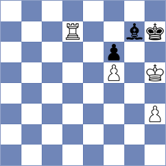 Duda - Mohammadi (chess.com INT, 2024)