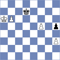 Yurovskykh - Fang (chess.com INT, 2025)