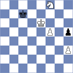 Rietze - Andrade (chess.com INT, 2025)