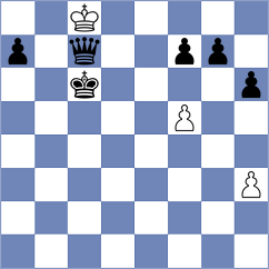 Fehsenfeld - Markovic (Langeoog, 2001)