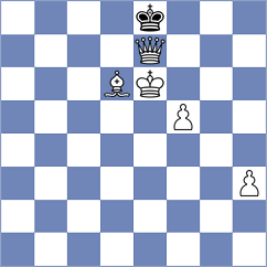 Pham Le Thao Nguyen - Perestjuk (chess.com INT, 2024)