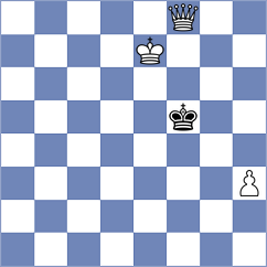 Steinberg - Manvelyan (chess.com INT, 2025)