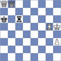 Gaponenko - Grineva (Chess.com INT, 2021)