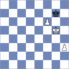 Markidis - Kalogeris (Chess.com INT, 2020)