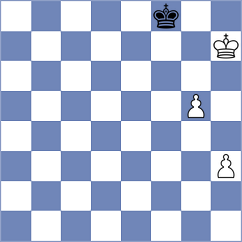 Bazilius - Jose Iraeta (chess.com INT, 2023)
