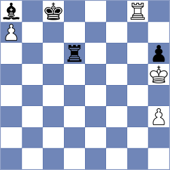 Timofeev - Shirov (Dagomys, 2009)