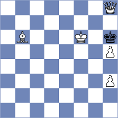 Shandrygin - Clawitter (chess.com INT, 2025)