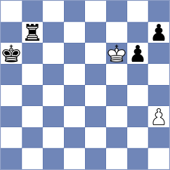 Sethuraman - Dinu (chess.com INT, 2024)