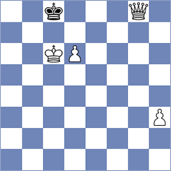 Ulloa Centeno - Giler Moncayo (Chess.com INT, 2020)