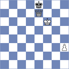 Dai - Shi (Chess.com INT, 2020)