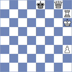 Ronka - Martinez Ramirez (chess.com INT, 2023)