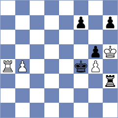 Akhilbay - Brodsky (chess.com INT, 2024)