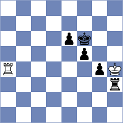 Zakirov - Melamed (chess.com INT, 2025)