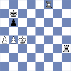 Fikiet - Wagner (chess.com INT, 2025)