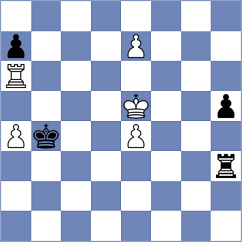 Wagner - Shirov (chess.com INT, 2024)