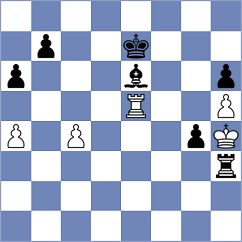Baskakov - Gonzalez Castillo (chess.com INT, 2024)