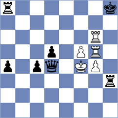 Fischer - Bakalarz (Willingen, 2005)