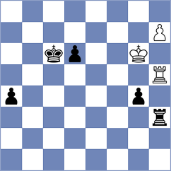 Remizov - Kleiman (chess.com INT, 2023)