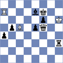 Kuru - Soham (chess.com INT, 2024)