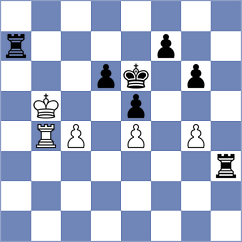 Munoz - Domin (chess.com INT, 2025)