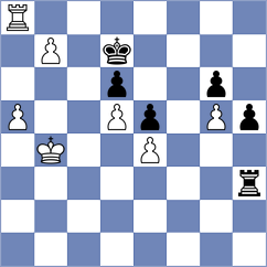Beograd - Tillmann (Playchess.com INT, 2004)