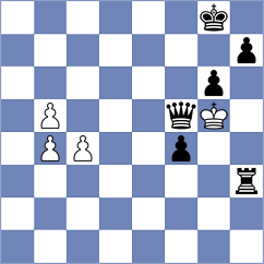 Levine - Easton (Chess.com INT, 2020)