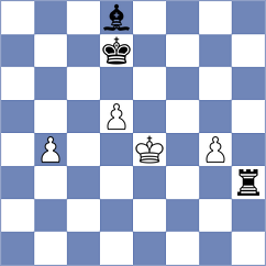 Chyngyz - Karamsetty (chess.com INT, 2024)
