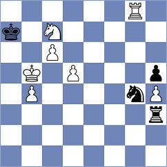 Degtiarev - Gubanov (chess.com INT, 2021)
