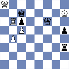 Nitin - Abdisalimov (Chess.com INT, 2021)