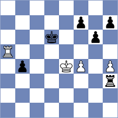 Milanovic - Abramovic (Belgrade, 2002)
