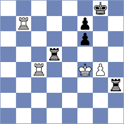 Belorusov - Strenzwilk (Philadelphia, 2002)