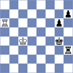 Lizak - Assylov (chess.com INT, 2025)