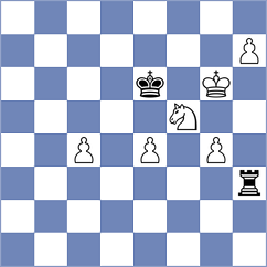 Gemy - Saya (chess.com INT, 2024)