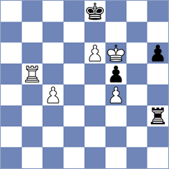 Venkatesh - Rodriguez Polo (chess.com INT, 2025)