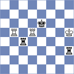 Broca Jimenez - Mikhalsky (chess.com INT, 2021)