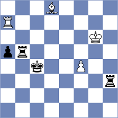 Karthikeyan - Aldokhin (Chess.com INT, 2021)