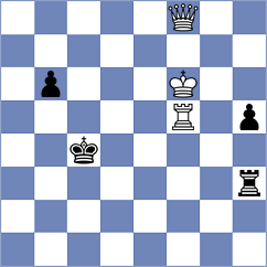 Molnar - Galambfalvy (Hartberg, 2003)