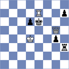 Dragnev - Jaskolka (chess.com INT, 2025)
