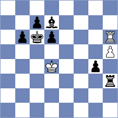 Reprintsev - Aradhya (Chess.com INT, 2021)