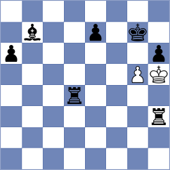 Szyszylo - Mustafayev (chess.com INT, 2023)