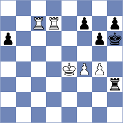 Devaev - Derjabin (chess.com INT, 2023)