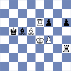 Vitiugov - Martinez Alcantara (chess.com INT, 2022)