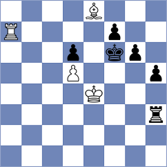 Buchenau - Sinkar (chess.com INT, 2025)