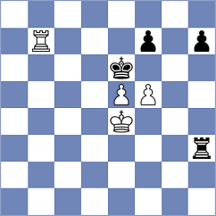 Dzierzak - Weisz (chess.com INT, 2022)