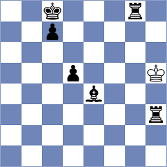 Aliyev - Bulgurlu (chess.com INT, 2025)
