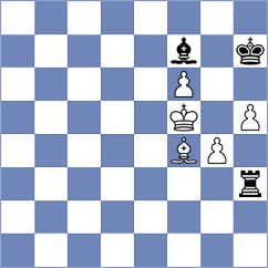Gosh - Lu (chess.com INT, 2024)