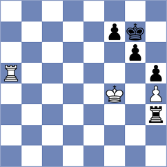 Lopez - Meinsohn (Chambery, 2002)